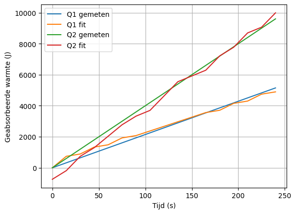 <Figure size 640x480 with 1 Axes>