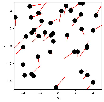 <Figure size 640x480 with 1 Axes>
