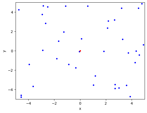 <Figure size 640x480 with 1 Axes>