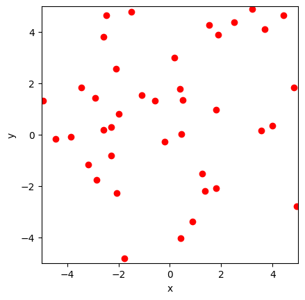 <Figure size 640x480 with 1 Axes>