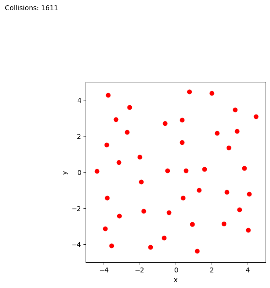 <Figure size 640x480 with 1 Axes>